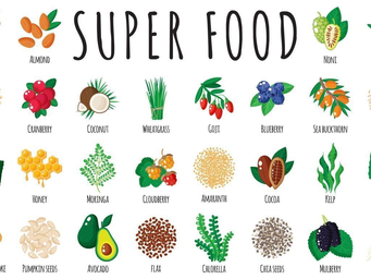 A Superfood or Marketing Term?