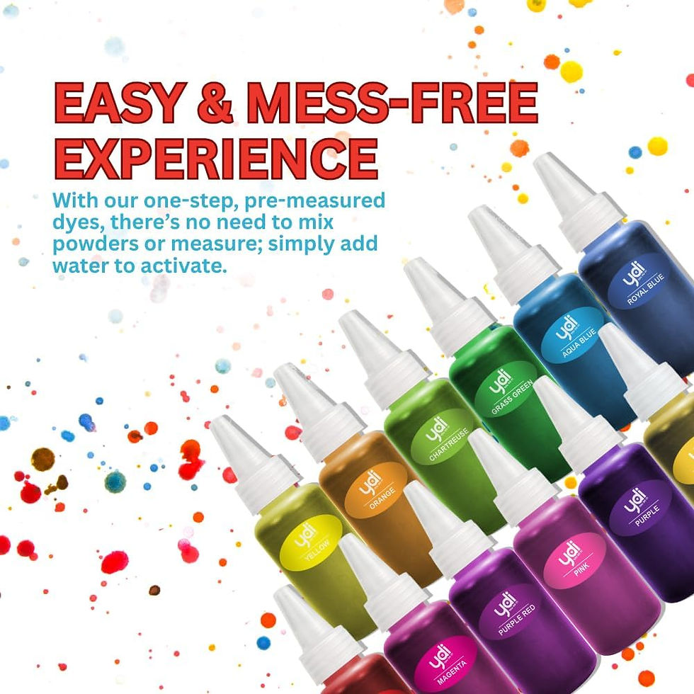 Thumbnail: YDI Tie Dye Kit