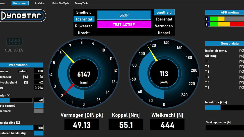 Thumbnail: New Advanced Dyno Station Software