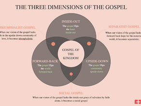 The Gospel in Three Dimensions, Part 2