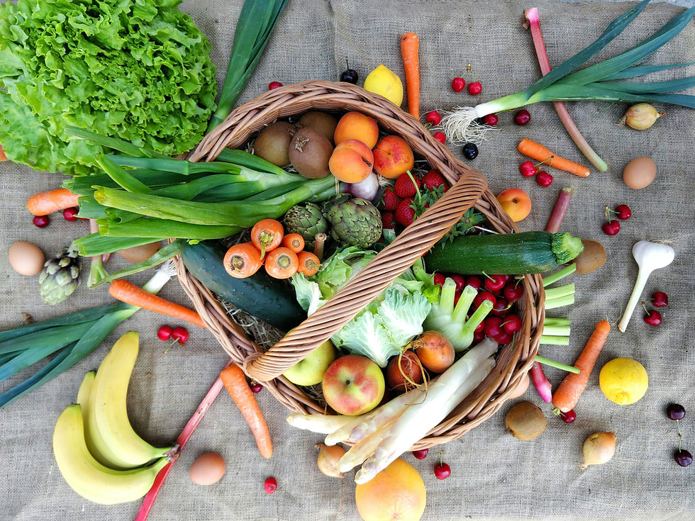 High and Low FODMAP fruits and vegetables