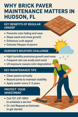 Why Brick Paver Maintenance Matters in Hudson, FL