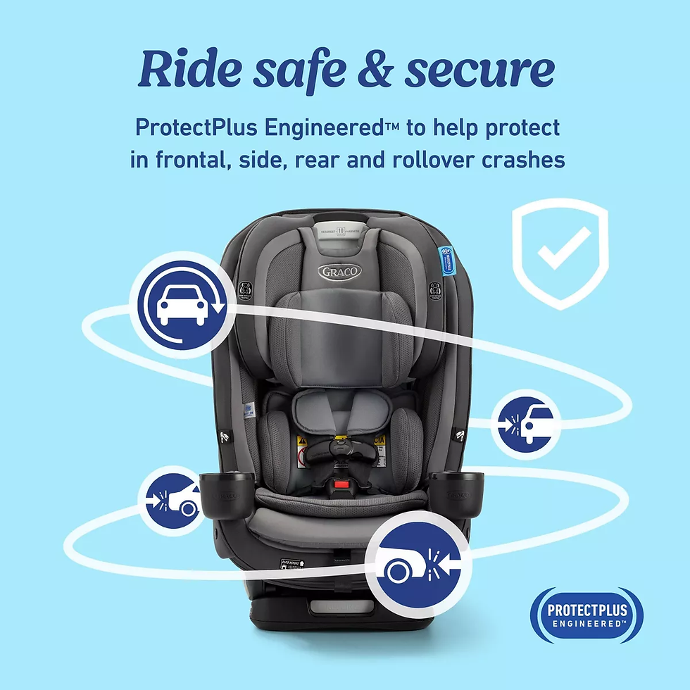 Thumbnail: Graco Slimfit3 LX 3-In-1 Convertible Car Seat