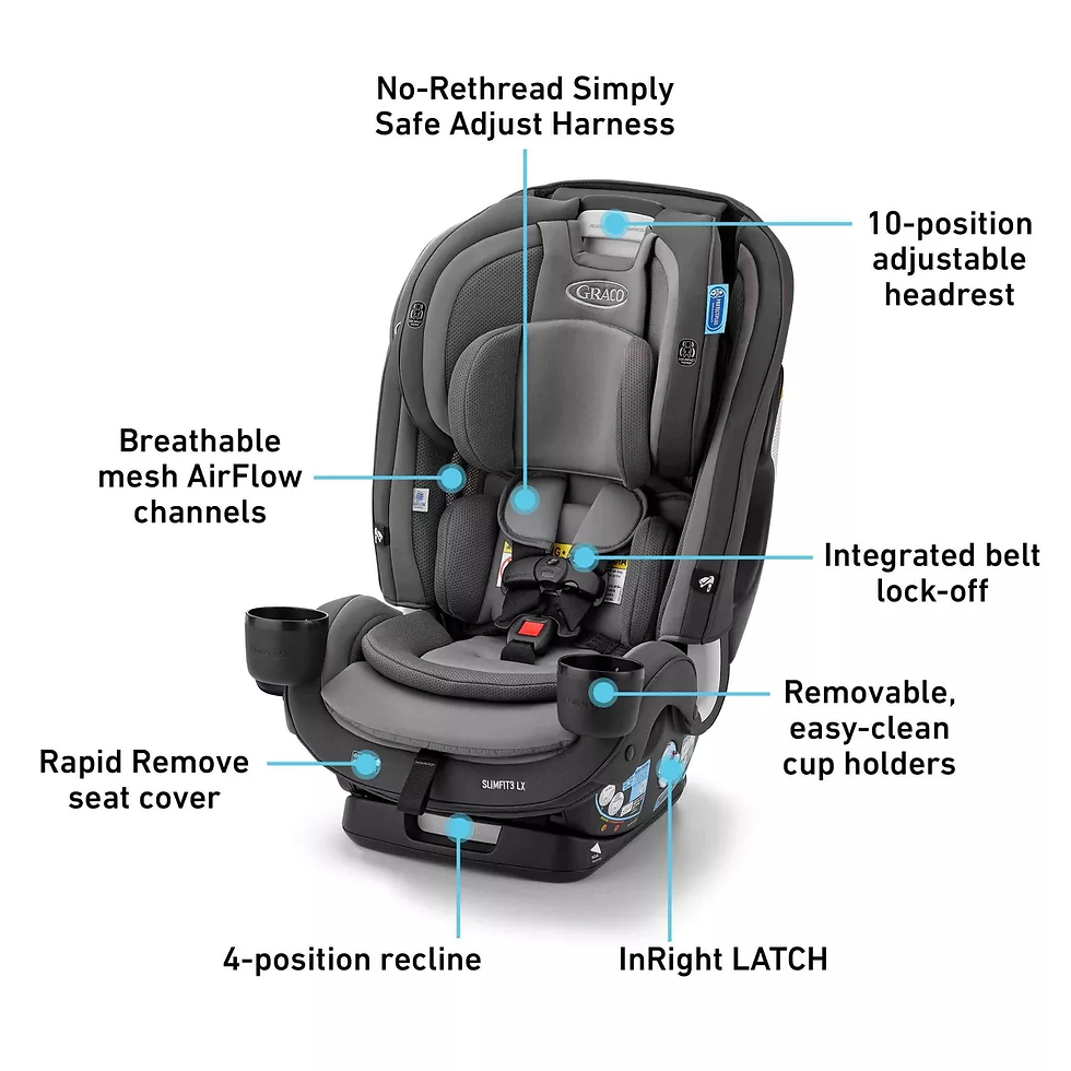 Thumbnail: Graco Slimfit3 LX 3-In-1 Convertible Car Seat