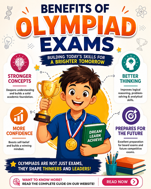 Benefits of Olympiad exams infographic showing concept clarity, logical thinking, confidence, and academic growth for students.