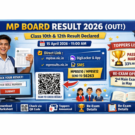 MP Board Result 2026 infographic showing Class 10th and 12th result announcement, direct link to check scores, DigiLocker and SMS options, toppers list, and passing marks details