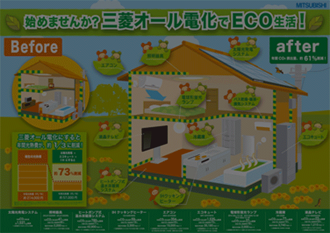 三菱オール電化紹介ポスター