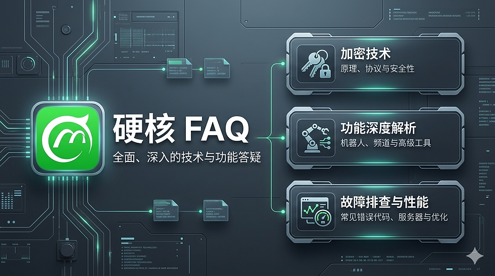 MChat跨境商务常见问题解答