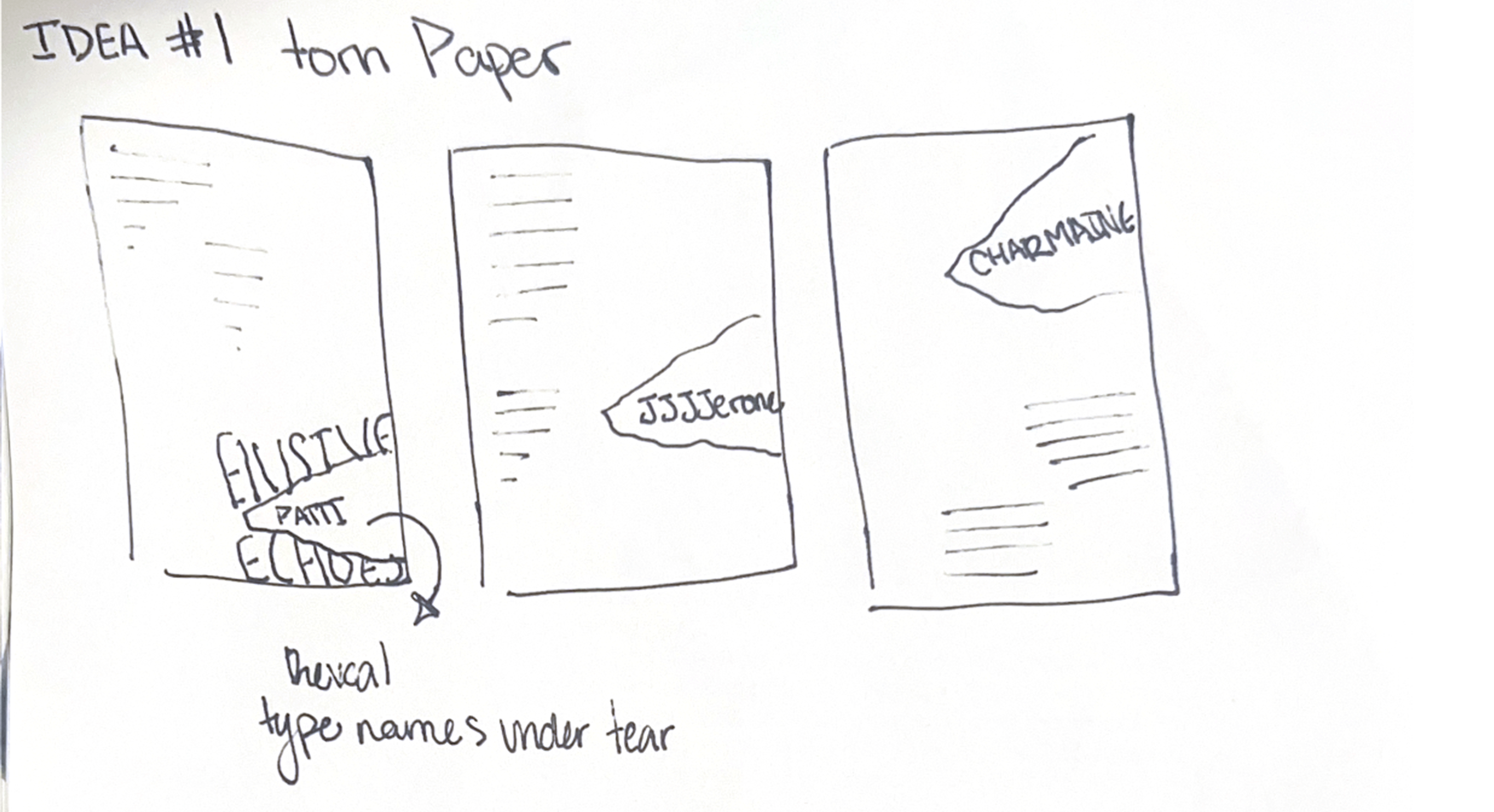 Process.gif