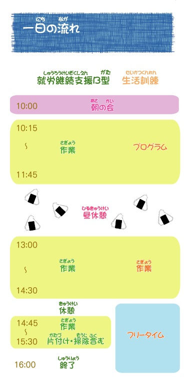 一日の流れ.JPG