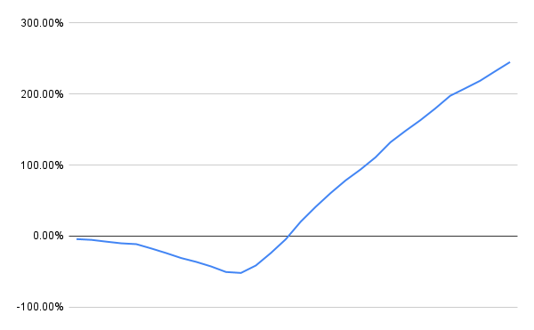 chart.png