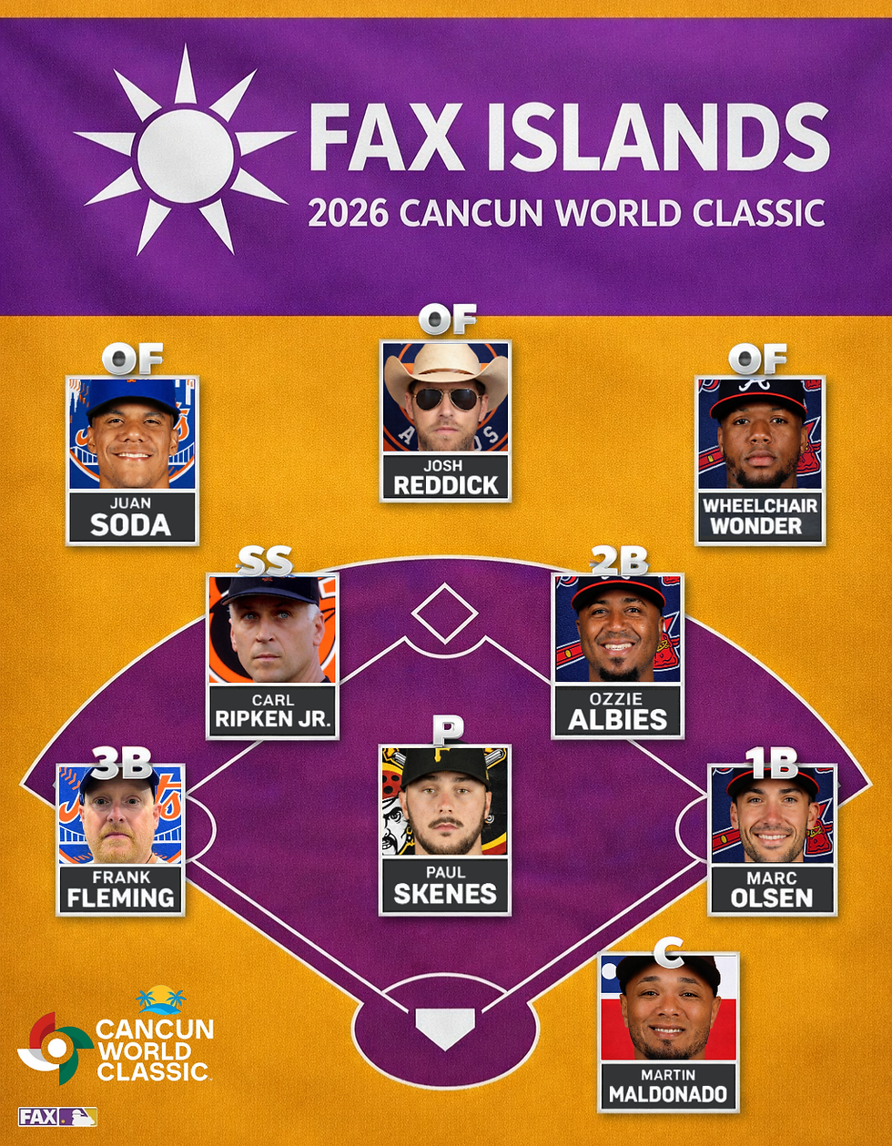 Purple and gold graphic for Fax Islands 2026 Cancun World Classic. Features player lineup with photos and positions on a baseball field diagram. Fax Sports logo visible.
