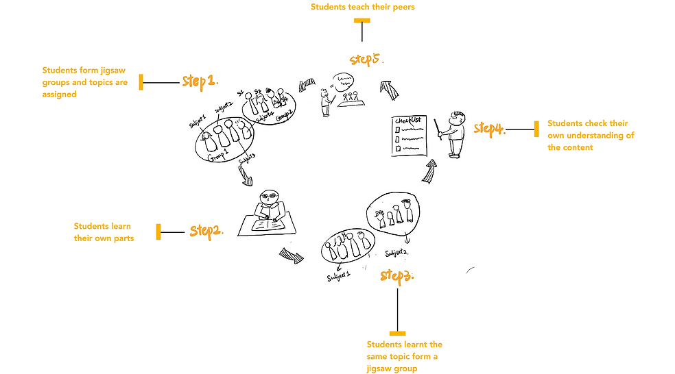 Screen Shot 2019-12-30 at 03.12.09.png