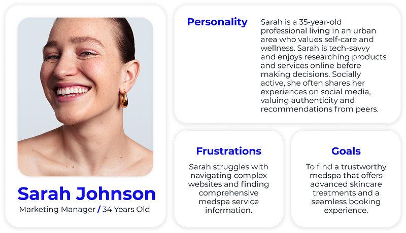The user persona of Sarah Johnson, a 34 year old marketing manager