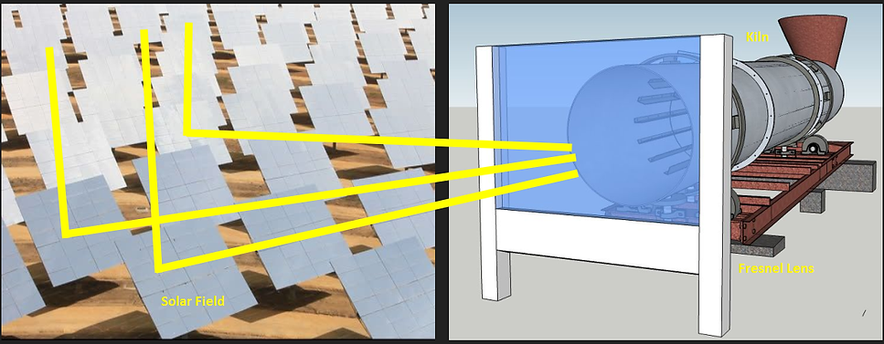 Solar Kiln.png