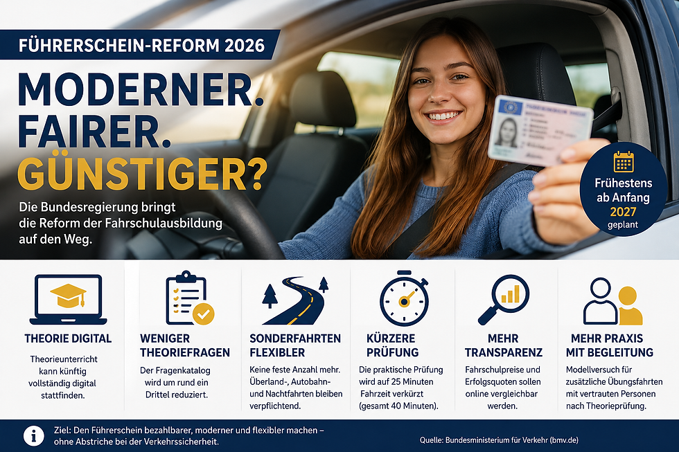Führerschein-Reform 2026
