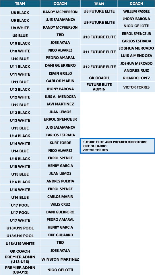 Revised GRAPHI COACHING SLATE POWER POINT.jpg