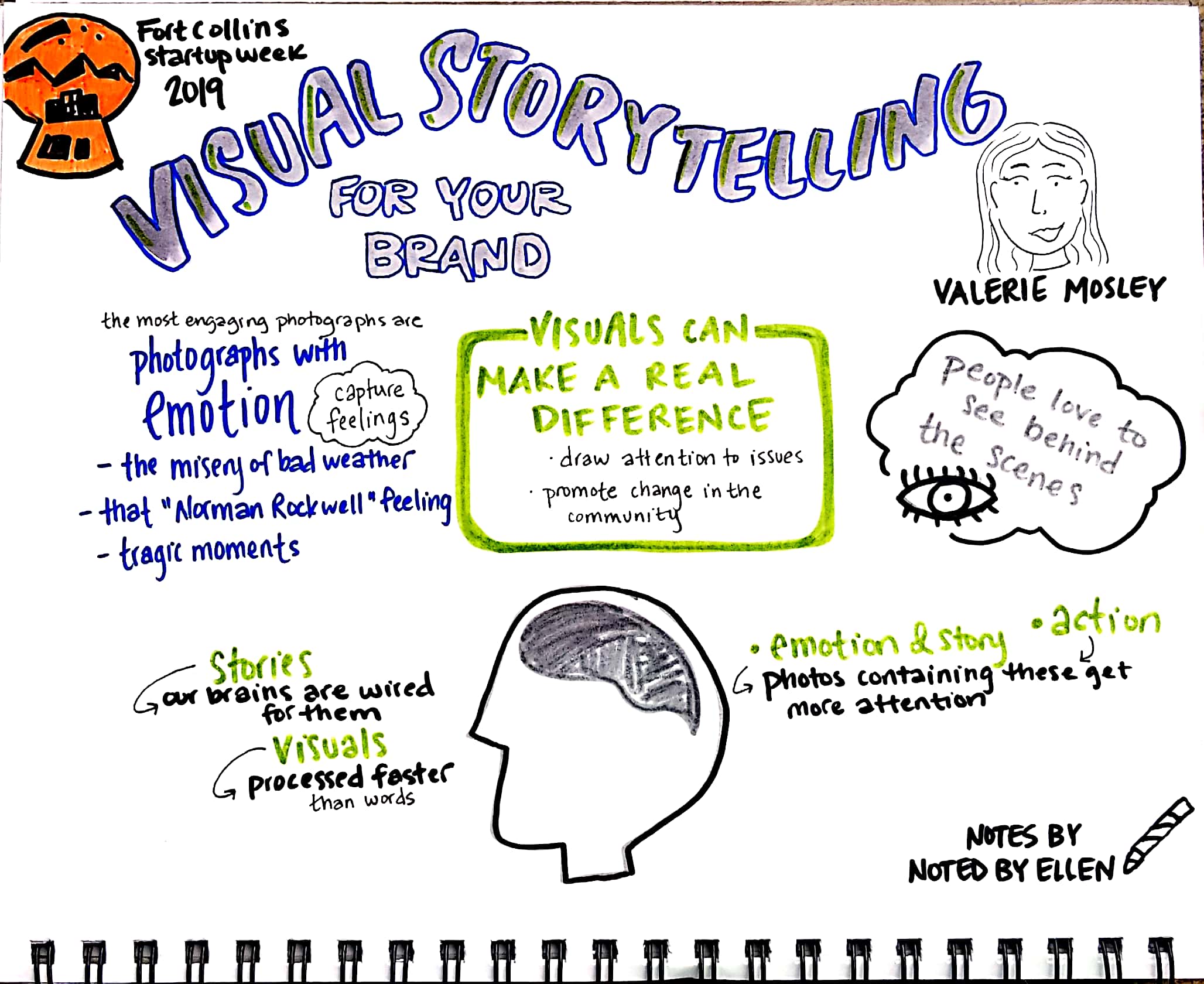 Visual Storytelling Valerie Mosley pt 1.
