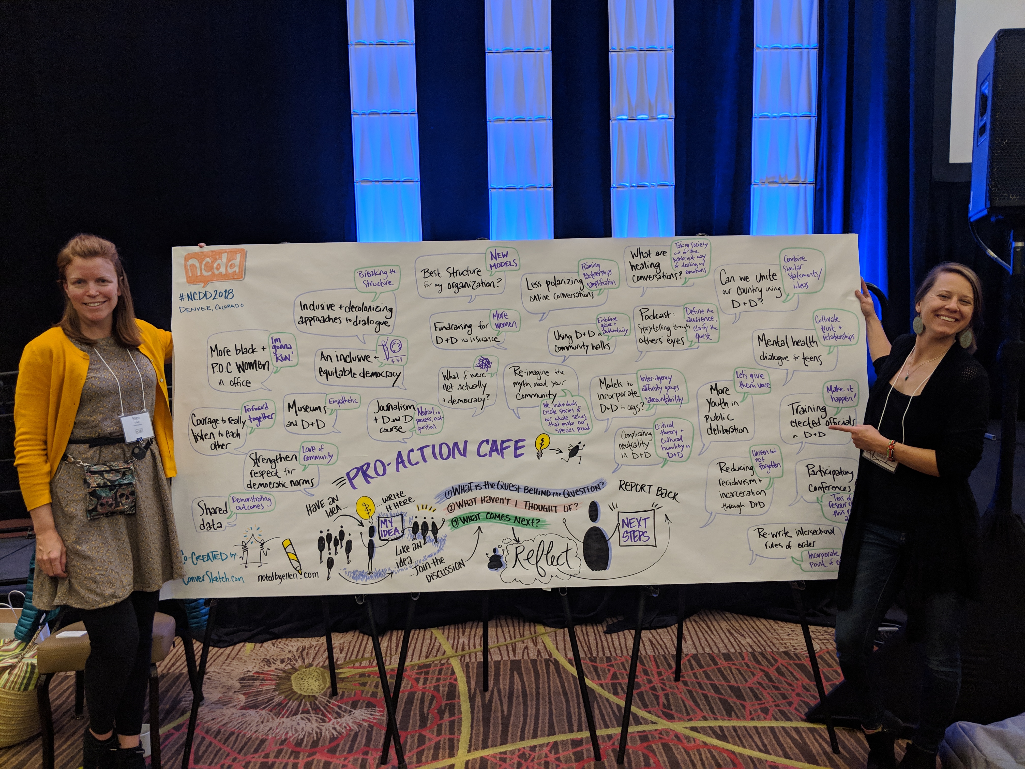 NCDD 2018 Graphic Recording