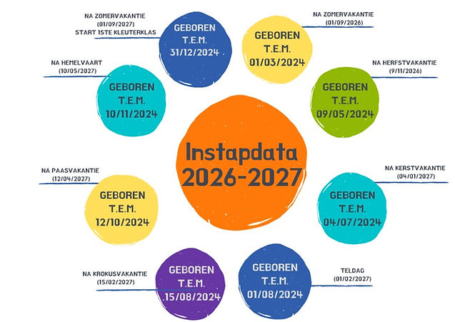 instapdata 2026-2027.jpg