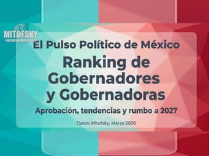 Alta rotación arriba; estabilidad abajo en Ranking Gobernadores de México, marzo 2026