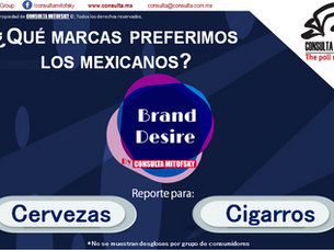 Cigarros y Cervezas más consumidos