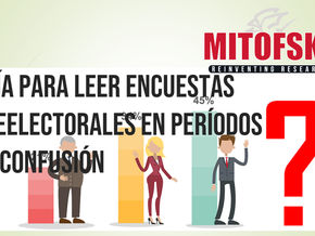 Guía para leer encuestas preelectorales en períodos de confusión