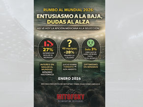 Más dudas que ilusión: la selección llega al Mundial 2026 bajo el juicio de la afición (Enero 2026)