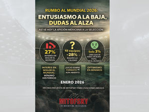 Más dudas que ilusión: la selección llega al Mundial 2026 bajo el juicio de la afición (Enero 2026)