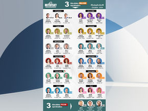 Ranking MITOFSKY: 150 ALCALDES DE MÉXICO, OCTUBRE 2024