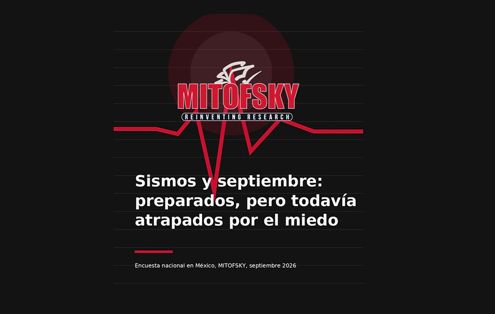 Sismos y septiembre: preparados, pero todavía atrapados por el miedo. Encuesta nacional en México, MITOFSKY, septiembre 2026