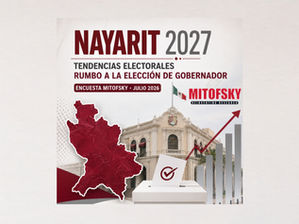 Tendencias electorales rumbo a la elección de gobernador en Nayarit 2027, julio 2026