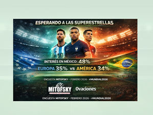 Las superestrellas en el mundial. Encuesta mensual para Ovaciones, febrero 2026