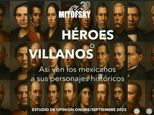 Mexicanos opinan sobre sus héroes y villanos históricos: encuesta Mitofsky septiembre 2025