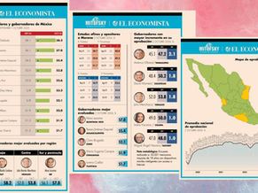 Ranking MITOFSKY: GOBERNADORES Y GOBERNADORAS DE MÉXICO, octubre 2024