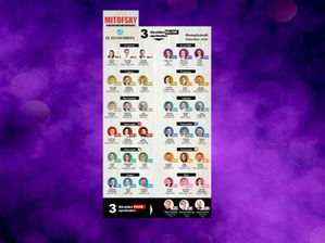 Grecia Quiroz encabeza el Ranking MITOFSKY de alcaldes en su primera medición. Diciembre 2025