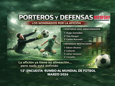 PORTEROS Y DEFENSAS: LOS NOMINADOS POR LOS AFICIONADOS. Marzo 2026