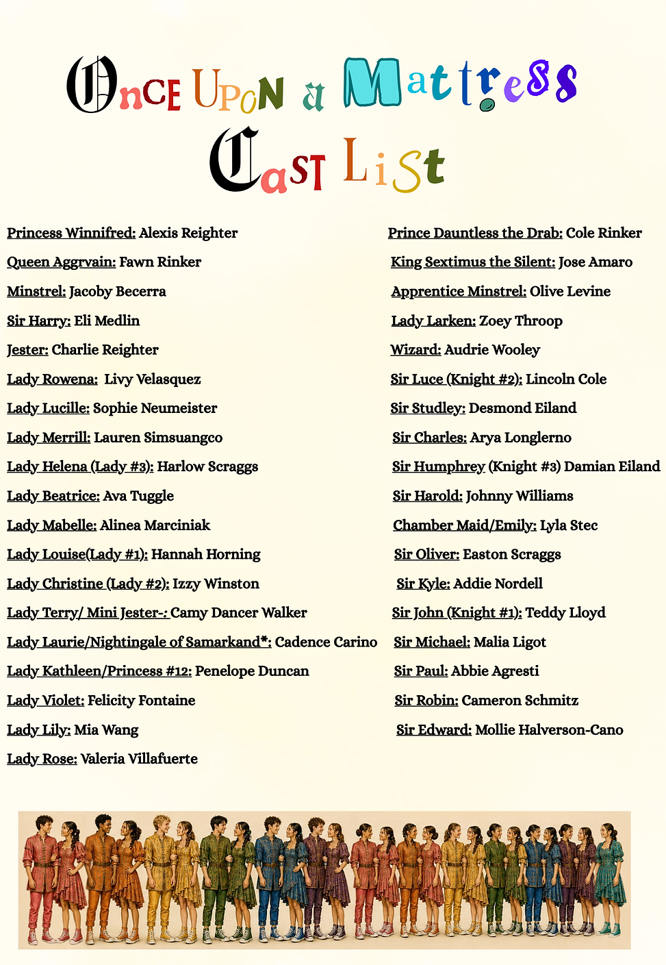 OUAM Cast List.PNG