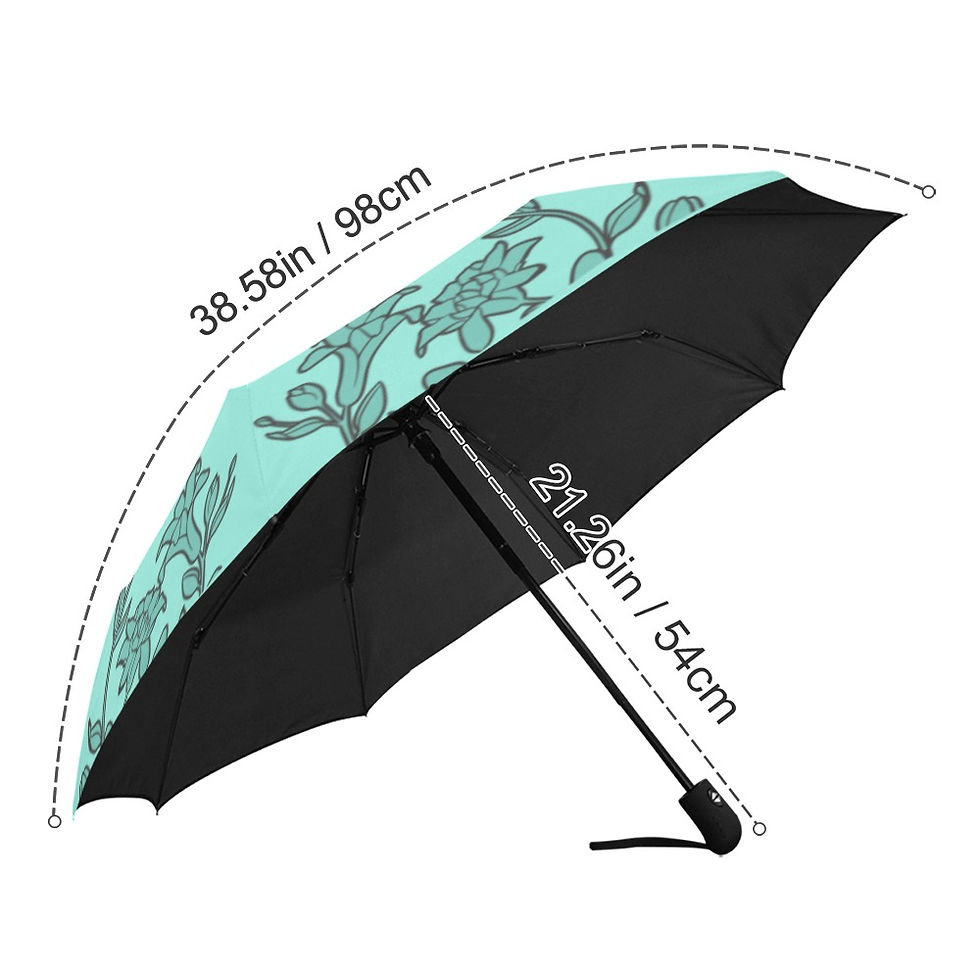 Thumbnail: BTS Jimin Muse Anti-UV Auto-Foldable Umbrella