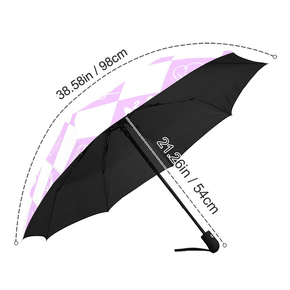 Миниатюра: BTS Discology Anti-UV Auto-Foldable Umbrella