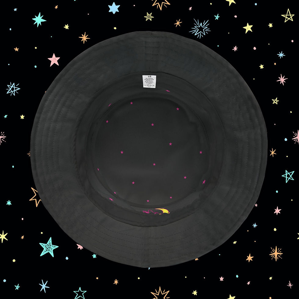 Thumbnail: Ateez Mitto Bucket Hat