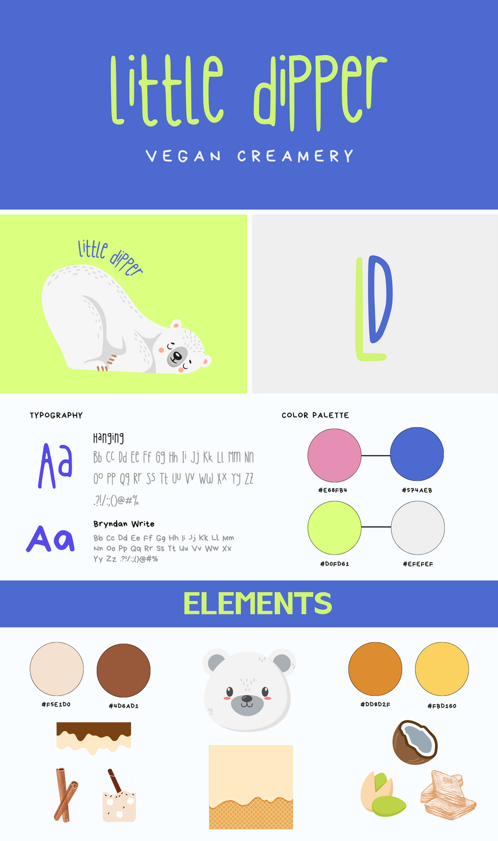 A brand guide for Little Dipper, an ice cream brand. This guide includes logos, fonts, colors, and design inspiration. The colors are blue, green, pink, and cream with a polar bear as the mascot.