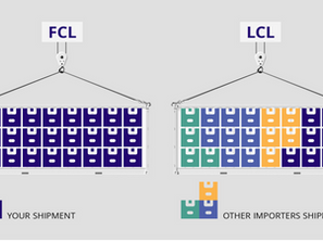 Not all LCL ocean freight is treated equally
