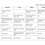Thumbnail: Example Meal Plan