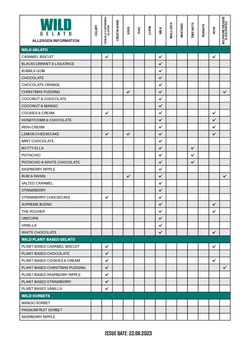 WILD Gelato Allergens Information_22 June 2023