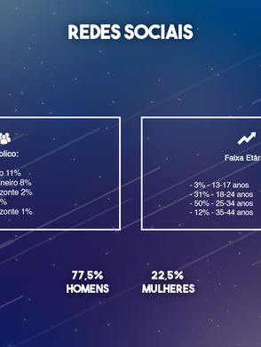 5---presskit---DADOS-REDES-SOCIAIS-2.png