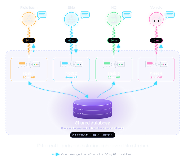 cluster-diagram.png