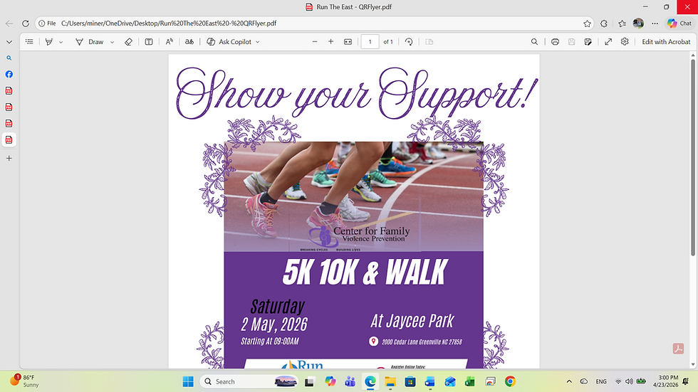 Impact of Family Violence in Pitt County