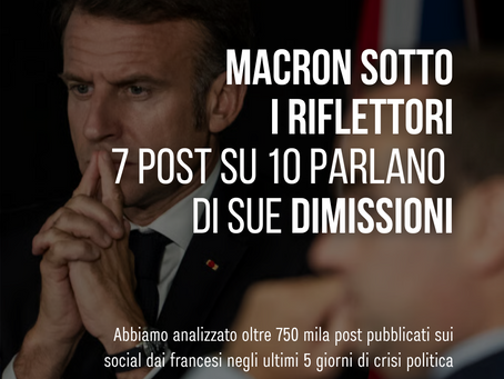 Macron sotto i riflettori: 7 post su 10 parlano di sue dimissioni