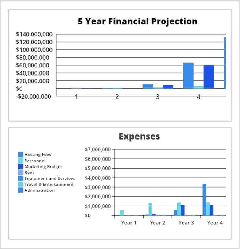 Revenue Plan.jpg